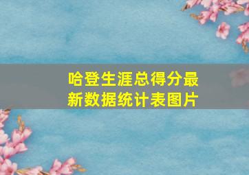 哈登生涯总得分最新数据统计表图片