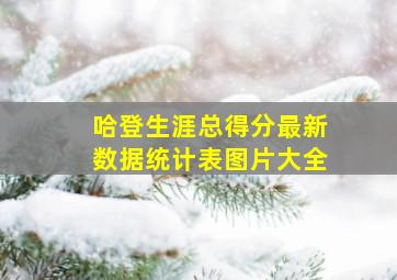 哈登生涯总得分最新数据统计表图片大全