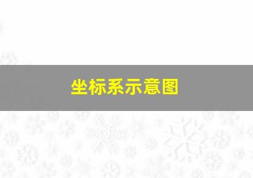 坐标系示意图