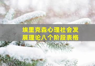 埃里克森心理社会发展理论八个阶段表格