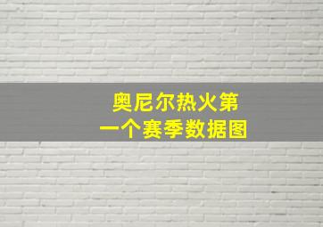 奥尼尔热火第一个赛季数据图