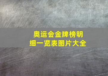 奥运会金牌榜明细一览表图片大全