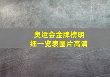 奥运会金牌榜明细一览表图片高清