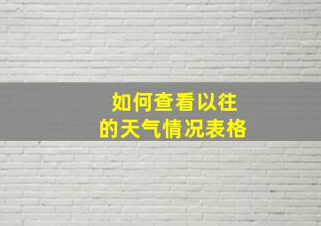 如何查看以往的天气情况表格