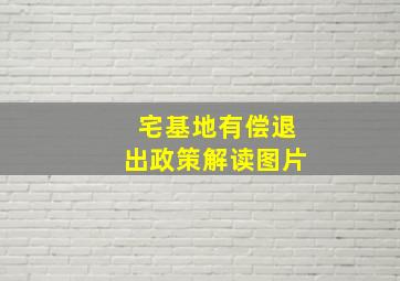 宅基地有偿退出政策解读图片