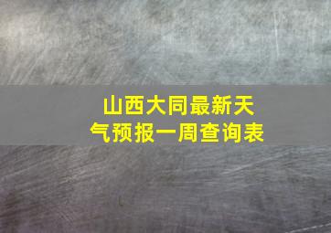 山西大同最新天气预报一周查询表