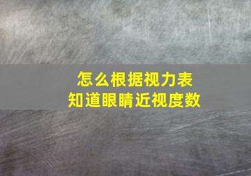 怎么根据视力表知道眼睛近视度数