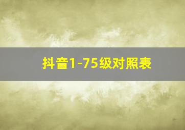 抖音1-75级对照表