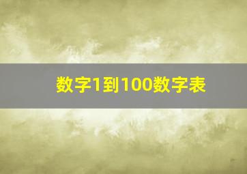 数字1到100数字表