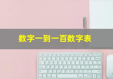 数字一到一百数字表