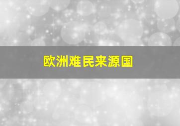 欧洲难民来源国