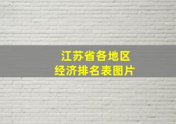 江苏省各地区经济排名表图片