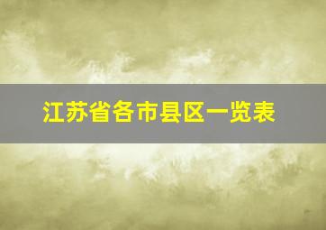 江苏省各市县区一览表