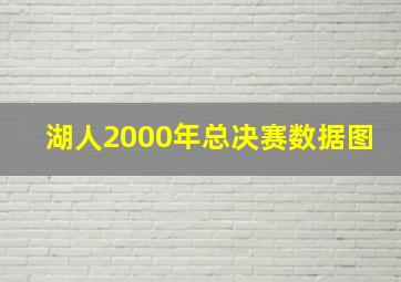 湖人2000年总决赛数据图