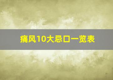 痛风10大忌口一览表