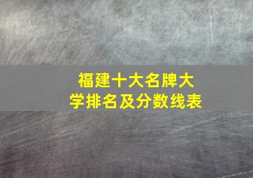 福建十大名牌大学排名及分数线表