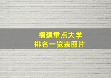 福建重点大学排名一览表图片