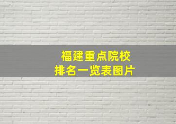 福建重点院校排名一览表图片