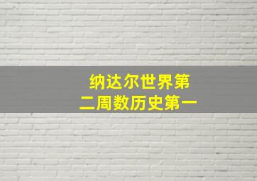 纳达尔世界第二周数历史第一