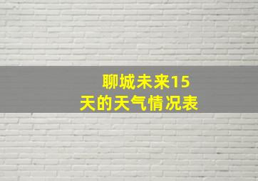 聊城未来15天的天气情况表