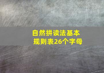 自然拼读法基本规则表26个字母