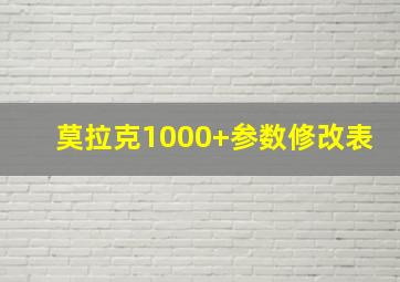 莫拉克1000+参数修改表