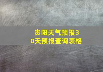 贵阳天气预报30天预报查询表格