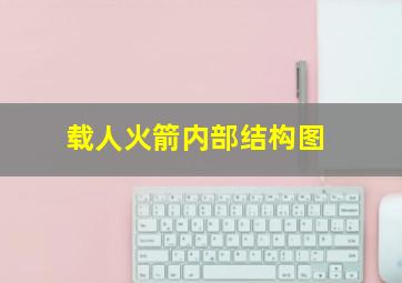 载人火箭内部结构图