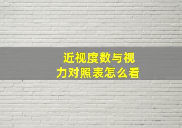 近视度数与视力对照表怎么看