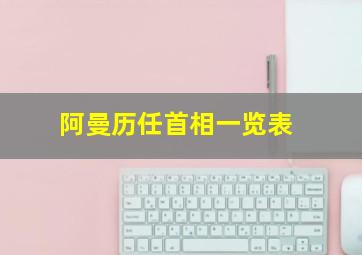 阿曼历任首相一览表